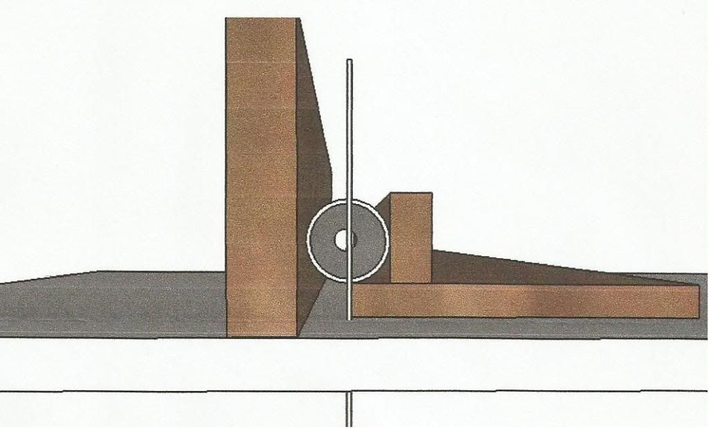 Band saw jig to cut a PVC pipe lengthwise LumberJocks Woodworking Forum