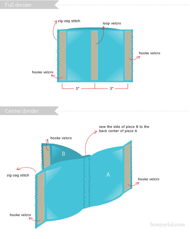 camera carrier inside piece